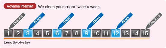 (Aoyama Premier) We clean your room twice a week.