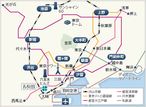 東急ステイ五反田アクセスマップ