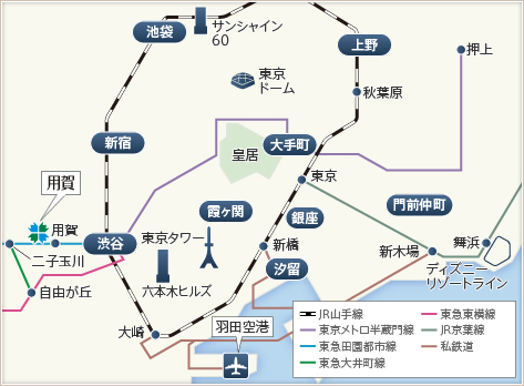 東急ステイ用賀アクセスマップ