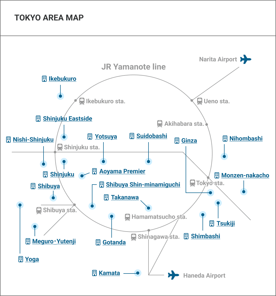 TOKYO AREA MAP