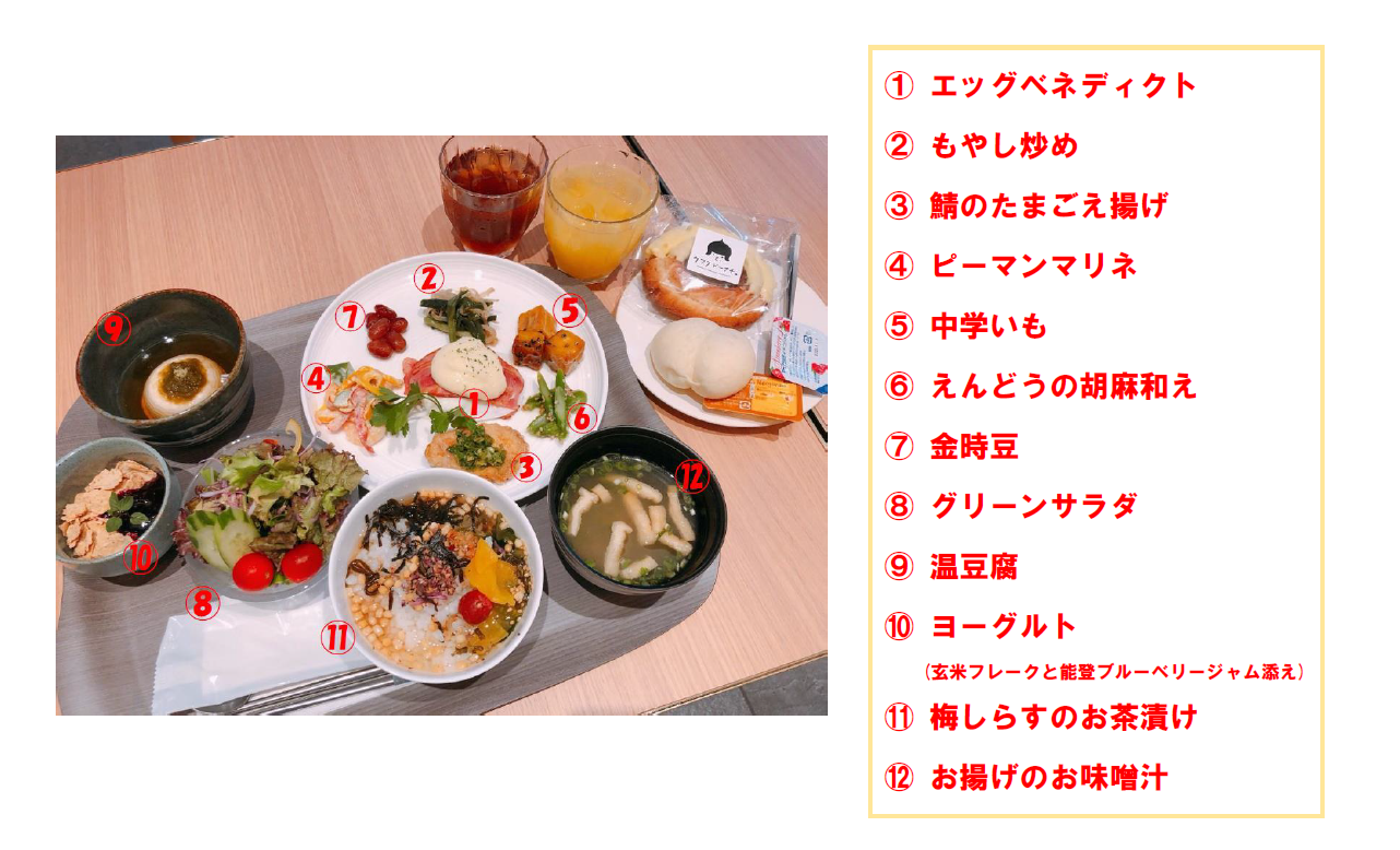 日替わり朝食のご紹介 プレート形式 石川のホテル予約は東急ステイ金沢 公式