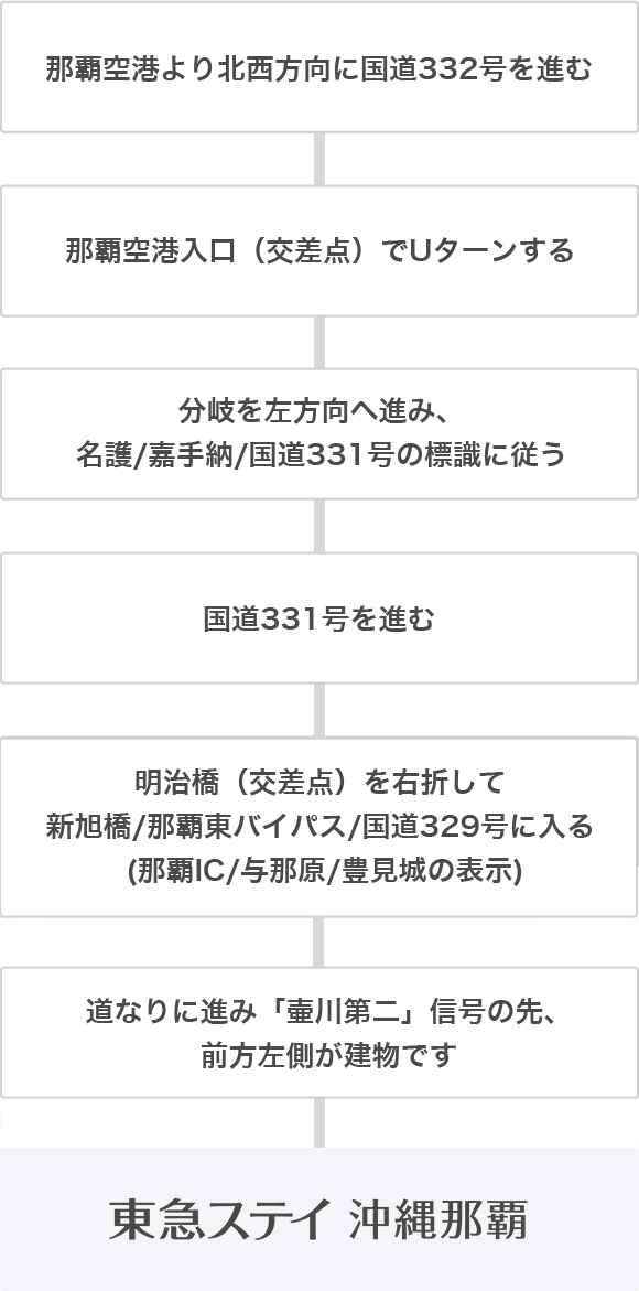 交通 アクセス 沖縄でのホテル予約は 東急ステイ 沖縄那覇 公式 交通 アクセス 沖縄でのホテル予約は 東急ステイ 沖縄那覇 公式