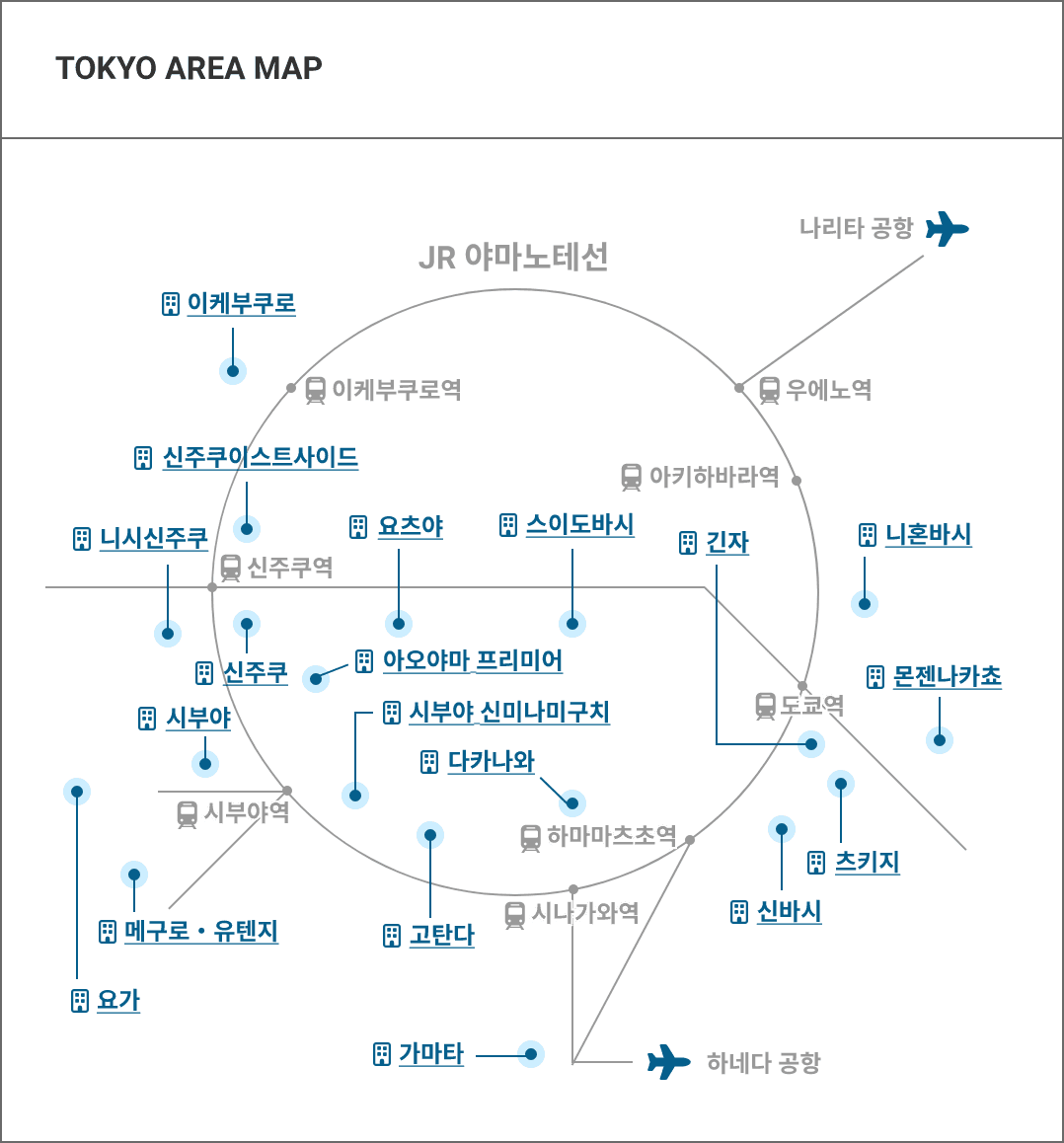 TOKYO AREA MAP