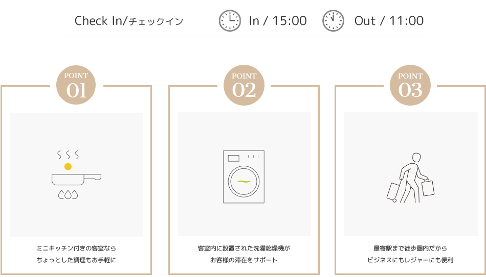 チェックイン15:00　チェックアウト11:00