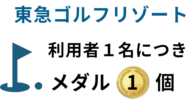 東急ゴルフリゾート利用者1名につきメダル１個