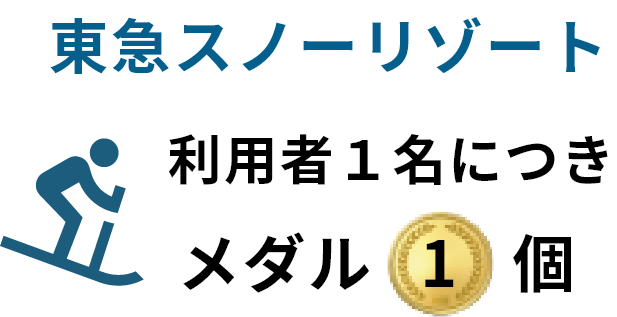 東急スキーリゾート利用者1名につきメダル１個